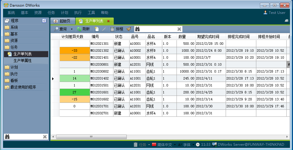 电子制造业ERP系统应该怎么选?