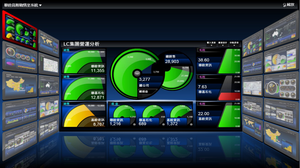 erp软件选型要遵循哪些基本原则?